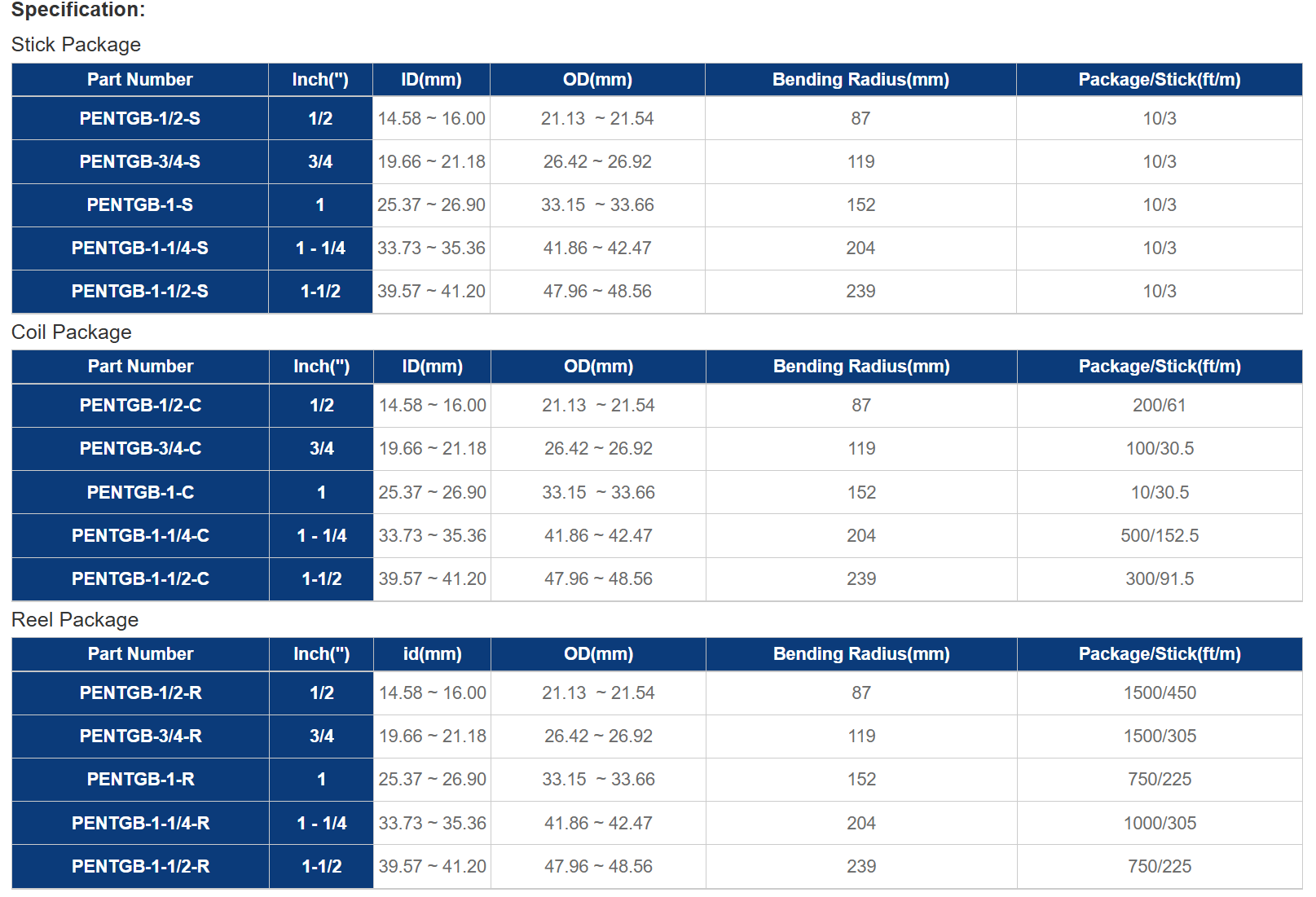 ENT-Electrical Non-Metallic Tubing(UL 1653) - 图片 4