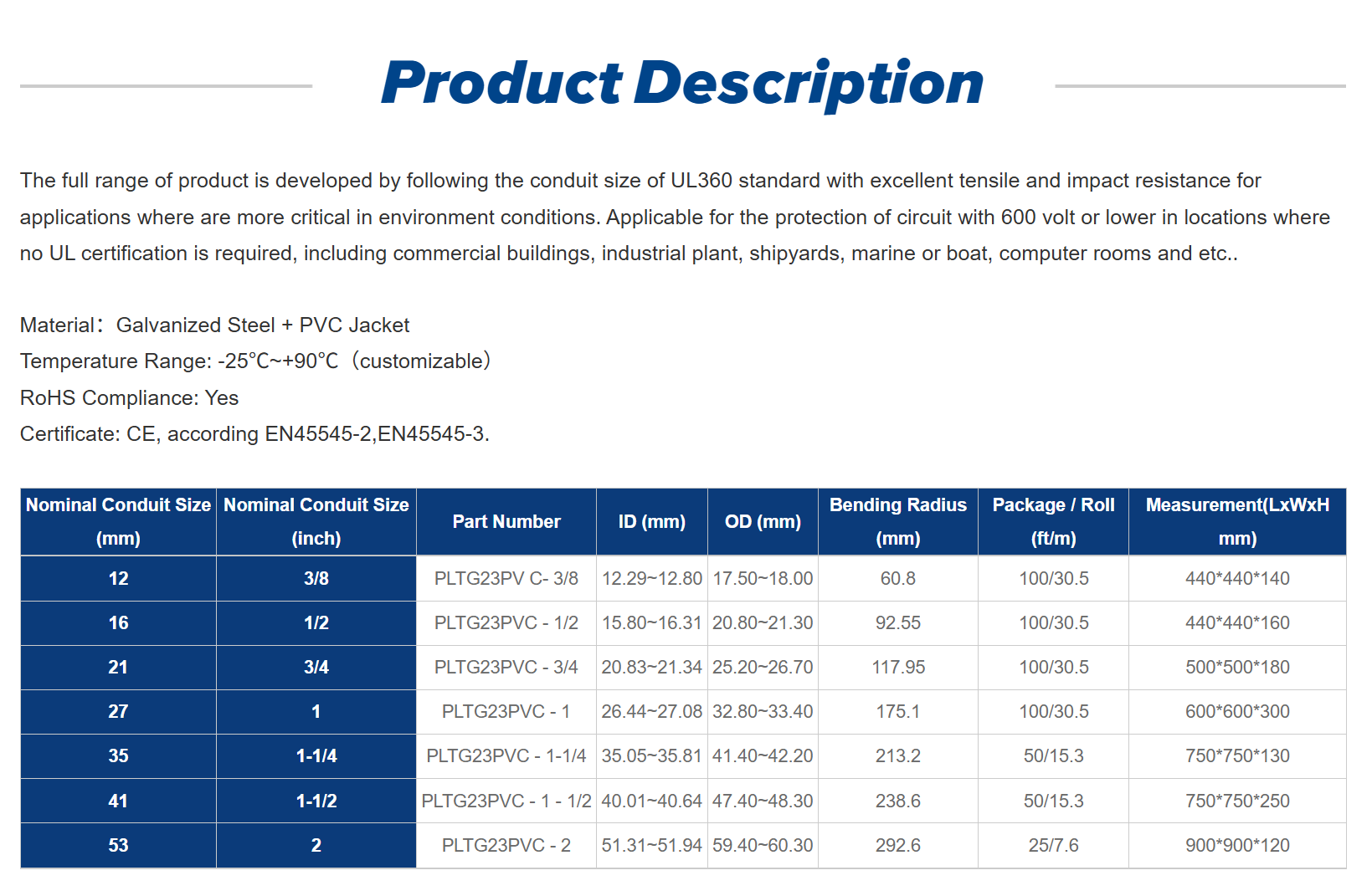 Liquid Tight Flexible Metal Conduit -PLTG23PVC Series (Non-UL) - 图片 4